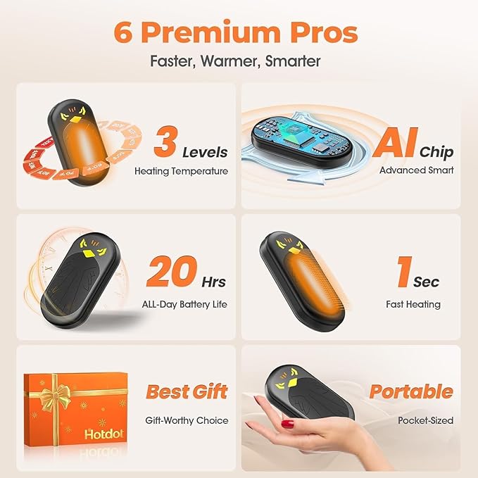 Hand Warmers Rechargeable 2 Pack, 6400mAh Electric Hand Warmers, AI Smart Chips 20Hrs Long Safe Heat, Portable Pocket Heater, Outdoor Camping Hunting Golf Accessories