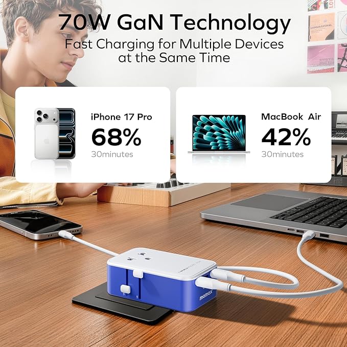 (2026 NEW) MOMAX Universal Travel Adapter, Ultra-Thin 1-World Pocket 70W GaN International Plug Adapter with 3 USB-C & 1 USB-A Fast Charging All-in-One Wall Charger for USA EU UK AUS (1-Pack, Blue)