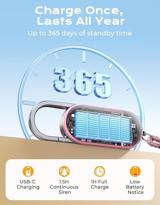 ISEYOU Personal Safety Alarm, 130dB Double Speakers Personal Alarms for Women, Strobe Light and Low Battery Notice, Rechargeable Self Defense Keychain for Seniors College Girls Gift