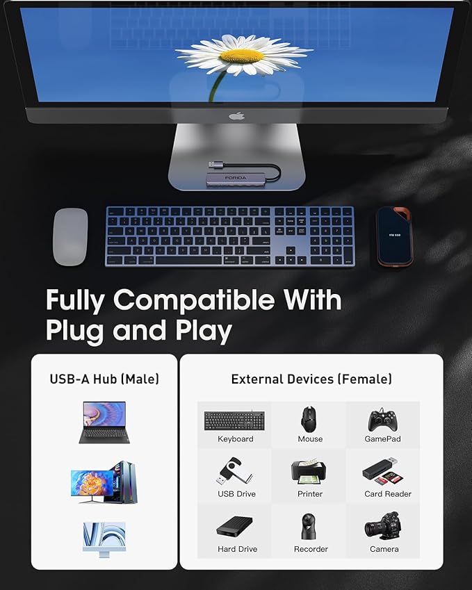 FORIDA Aluminum Alloy 7-Port USB Hub, Portable Multiport USB Splitter Adapter with 4 USB-C 3.0, 2 USB 2.0, 5V Charging Port, Fast USB Extender Compatible with Laptop, PC, Desktop Computer