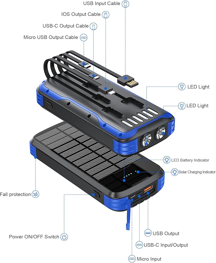 MINRISE Solar Charger Power Bank, 40000mAh Portable Charger PD 20W Fast Charging Solar Power Bank Built in 4 Cables and USB-C in/Output, Camping Essentials External Battery Pack with Flashlights