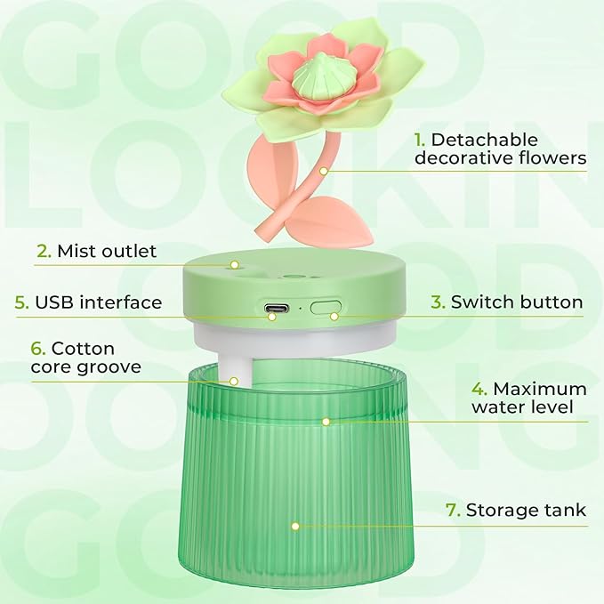 260ml Flower Mini Humidifier, Green Gardenia Desktop Small Humidifiers, Personal Cool Mist Humidification, USB Desk Humidifier for Bedroom, Office, Travel & Indoor Plants