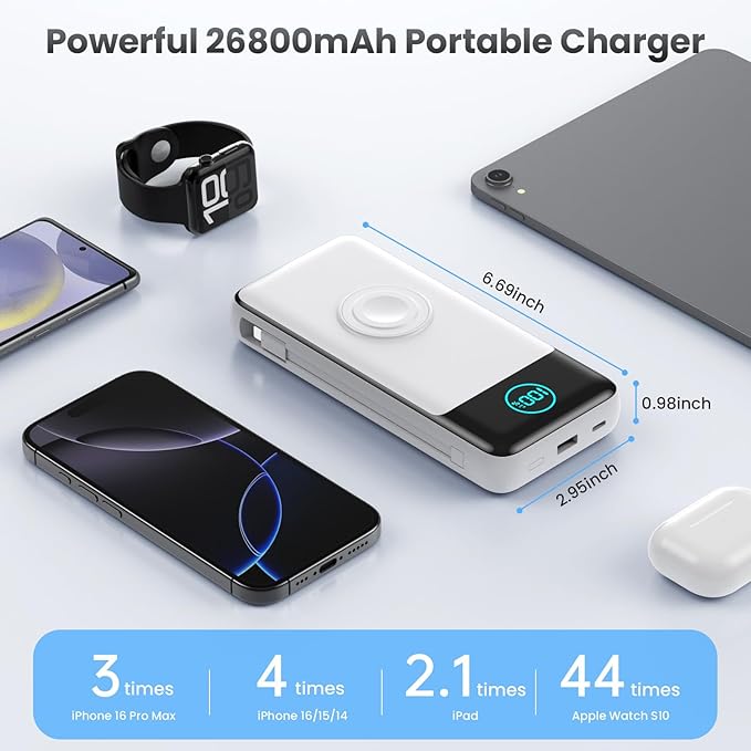 Portable Charger for iPhone with Built-in Cables and AC Wall Plug,26800mah Fast Charging USB C Power Bank,25W PD Travel Essential Battery Pack for iPhone 17/16/15/14/13,Galaxy,Apple Watch (White)