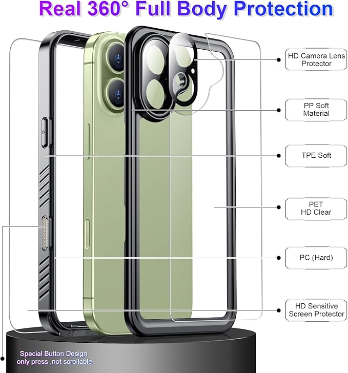 Compatible with iPhone 17 Case,Waterproof Built-in Screen & Camera Protector IP68 Underwater Full Body 17FT Military Dropproof Shockproof Phone Case 6.3"-Black/Clear