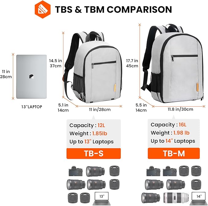 TARION Camera Backpack Bag for Photographers: DSLR Camera Bag with Laptop Compartment Waterproof Raincover Travel Photo Backpack Bag Case Gray TB-M