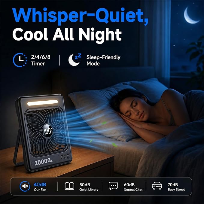 20000mAh Portable Rechargeable Fan, Max 60H Runtime, Ultra-Slim Camping Fan, 5 Speeds Battery Powered Fan with LED Lantern, 2/4/6/8 Timer Personal Travel Fan for Cruise Fishing Ship Tent Office Home