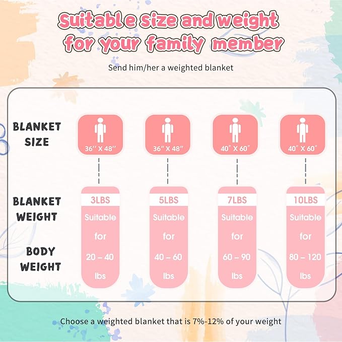 Pink Weighted Blanket Kids 10lbs, 40"x60", Twin Size Breathable Cooling Minky Heavy Throw Blanket for 80-120lb, Soft Winter Thick Big Blankets Weighted Comforter Gifts for Sleeping