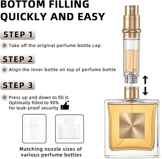 3PCS Perfume Travel Refillable, Perfume Atomizer Travel Perfume Bottle Refillable 5ml, Fast-Filling Leakproof Cologne Travel Bottle, Fragrances Dispenser Perfume Atomizer Spray for Men & Women