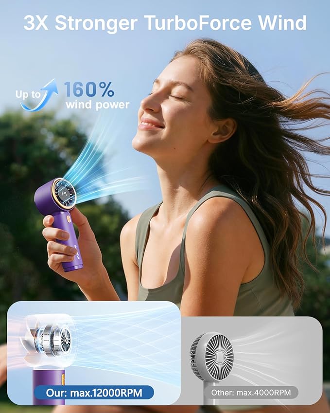 SWEETFULL Mini Fan Portable - Cute Handheld Turbo Fan with Rechargeable Battery, 5 Speeds, Small Hand Personal Travel Essentials for Women, Girls, Kids, Lash, Makeup - Royal Purple