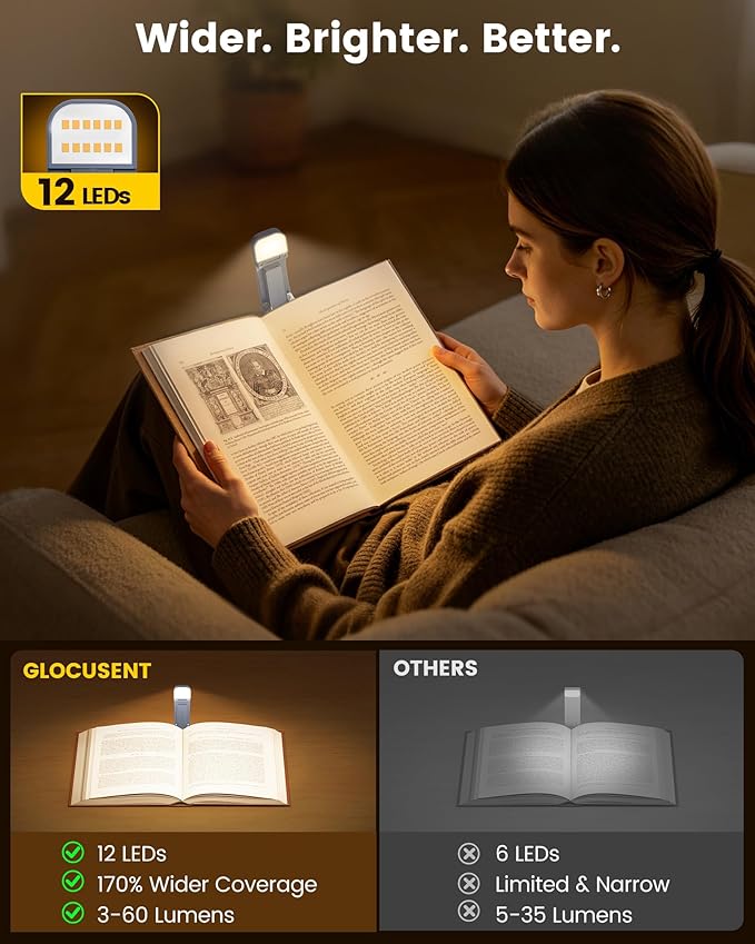 Glocusent 12 LED Book Light, Reading Lights for Books in Bed with 5 Colors & 5 Brightness, Portable Clip on Reading Light, USB-C Rechargeable for 200H with Travel Lock, Perfect Gifts for Book Lovers