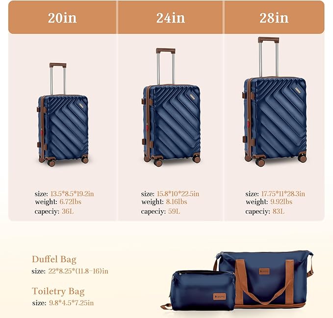Rosamo 5 Piece Luggage Set Expandable Hardside, 20/24/28in Suitcases with Matching Travel Bags, 22x14x9 Airline Approved Carry On, TSA Lock, Spinner Wheels, ABS+PC