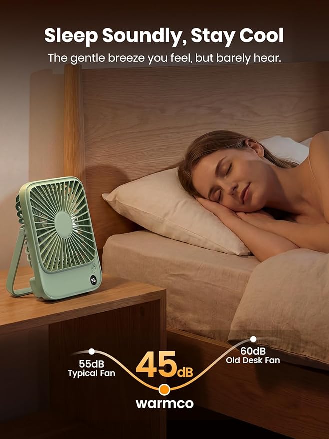 TOPK 2 Pack 5000mAh Portable Desk Fan, Ultra-Thin Rechargeable Battery Operated Fan with Digital Display, Quiet 4-Speed Small Personal Travel Fans for Office, Bedroom, Cruise, Outdoor