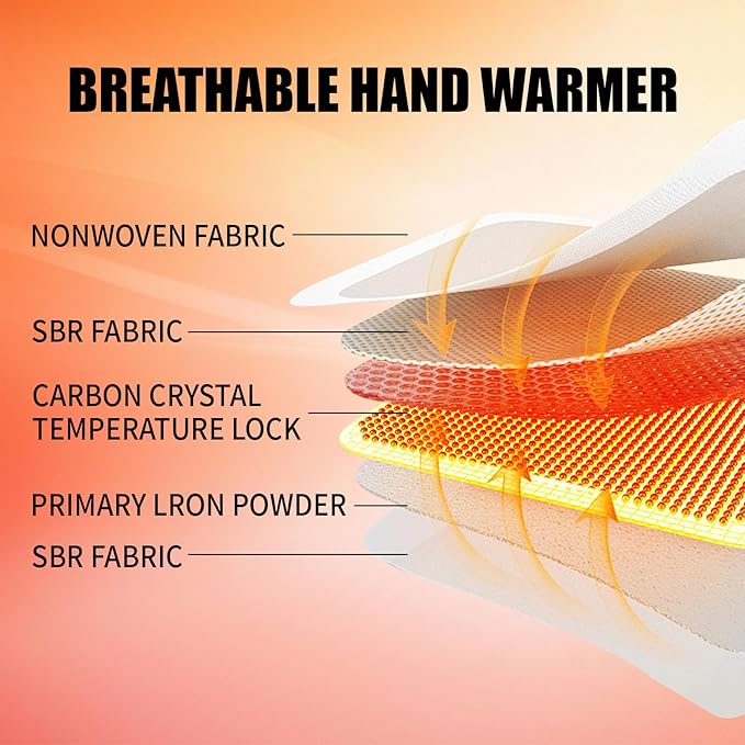 Hand Warmers Disposable - Up to 15 Hours of Heat - 10/50/100/200 Pack Super Long Lasting Air Activated Warmers, All Natural, Portable for Body, Hands & Toes - Odorless Hot Warmer Heater for Outdoor
