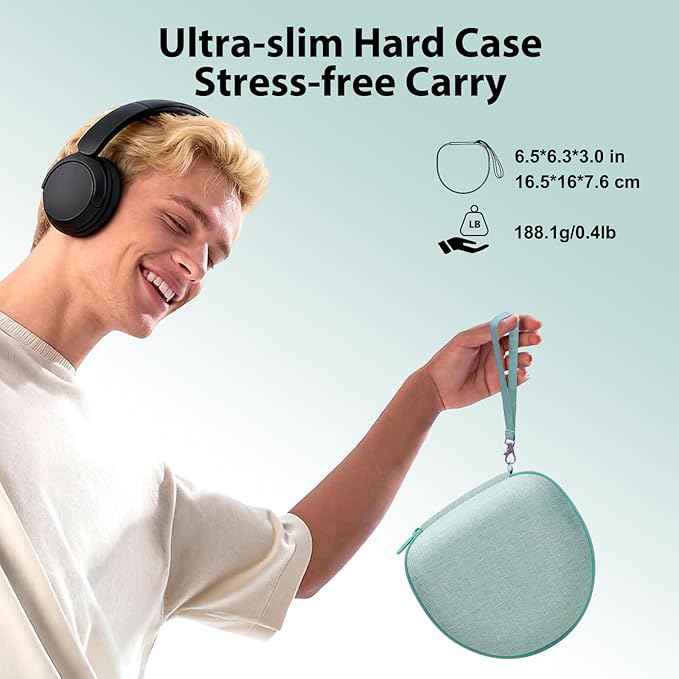 Headphone Headset Case for Beats/JBL/JLab/TOZO/BERIBES/Picun/KVIDIO Noise Cancelling Over-Ear Foldable Headphones(Mint Green)