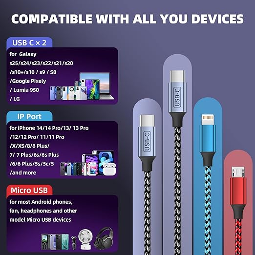 Dual Type-C USB Multi Charging Cable with 2 USB-C/IP/Micro Port, 4 in 1 Chargers for Multiple Devices, Travel Essentials USB Cable Phone Charger Cord for iPhone 17 16 15 14/Android/Tablet/iPad(5FT)