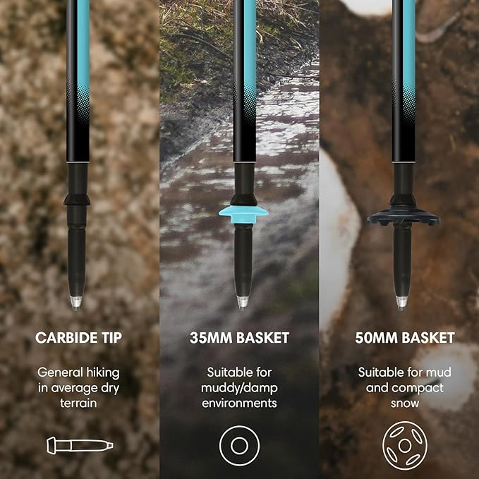 Fizan Compact 3 Trekking Poles – 5.6 oz Ultralight, Backpacking, Thru Hiking Poles, Adjustable, Collapsible, Customized Fit, EVA Grips, Aluminum Walking Sticks (Compact 3)