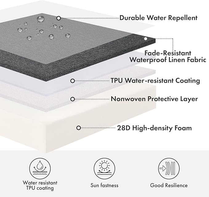 MIULEE Dark Grey Outdoor Bench Cushion Set of 1, 48x18x3 Inch Waterproof Patio Seat Cushions for Swing and Outdoor Furniture Couch Sofa, 3 Year Color Fastness High Density Foam with Adjustable Ties
