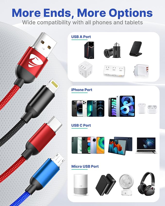 Multi Charger Cable, Fast Multi Charging Cord 3 in 1 Nylon Braided Multiple USB Universal Charging Cable for Type-C, Micro USB, Cell Phones/IP/Samsung Galaxy/Ps/LG/Huawei/Kindle