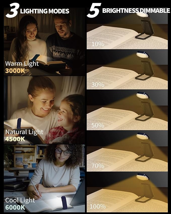 HEMONNKAM Book Reading Light, Rechargeable Clip on Booklight, Eye Caring 3 Color Temperatures & 5 Brightness Levels, Night Use for Bed, Long Lasting, Reading at Night in Bed, Deep Blue