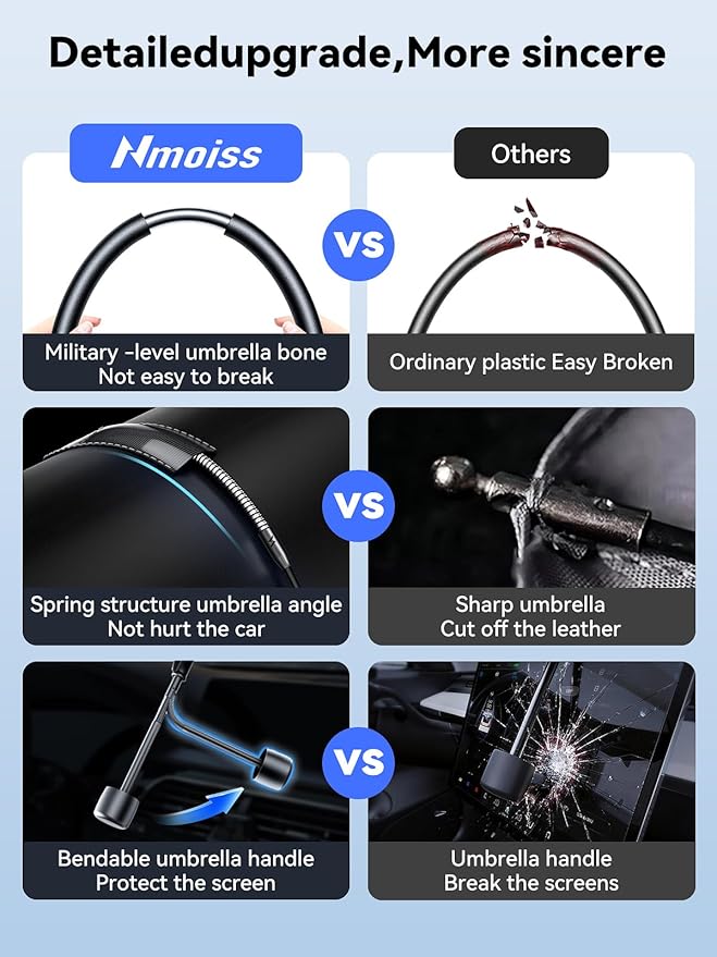 Nmoiss Windshield Sun Shade Umbrella for Tesla - [Vinyl Coating Heat Shield] Protect Car from Sun Rays & Heat Damage Keep Cool and Protect Interior, Spring Structure Edge