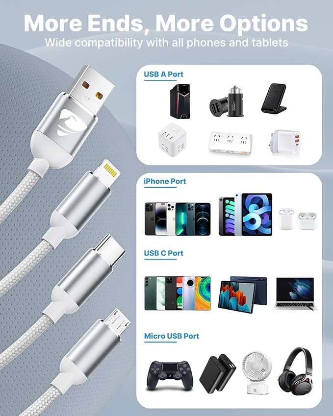 Multi Charging Cable, Multi USB Cable Nylon Braided 3 in 1 Multiple USB Cable Universal Charging Cord Adapter with IP/Type C/Micro USB Port for Cell Phones/Samsung Galaxy/Ps/LG/Huawei/Tablets/Kindle