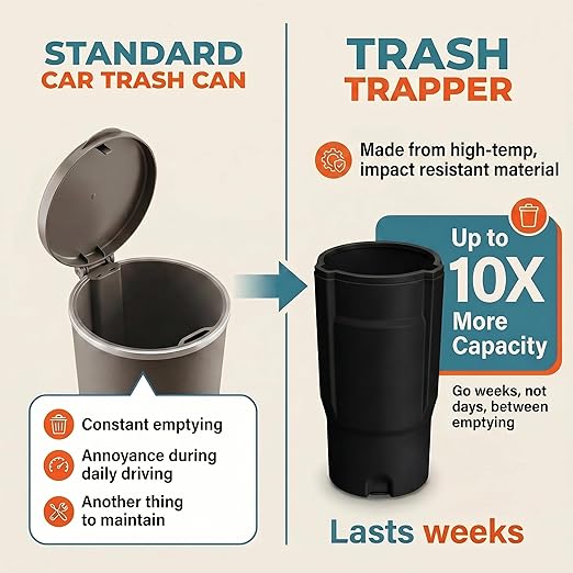 Trash Trapper Car Trash Can Cup Holder | Mini Car Trash Can | Fits in Most Doors | 5.1" x 2.9" | Traps More & Empties Less, Patent-Pending Compaction, Holds Weeks of Small Garbage, Black/Grey, 2-Pack