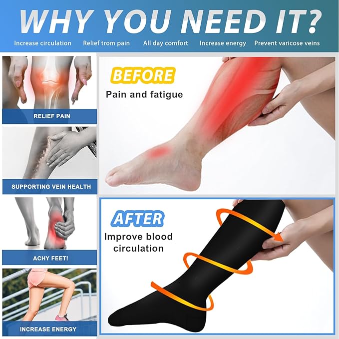Aoliks Compression Socks for Women & Men 4 Pairs, Best Support for Nurses Running Travel