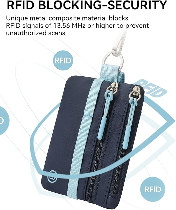 BOSTANTEN Small Wallet RFID, Minimalist Zip ID Case Wallet with Lanyard Keychain, Water Resistant Card Wallets for women & Men, Navy Blue and Sky Blue
