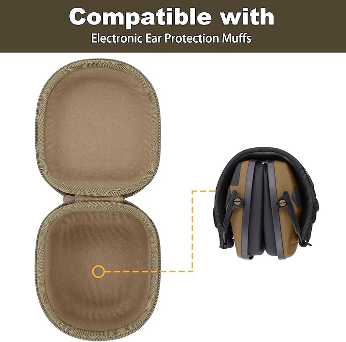 Storage Case Compatible with Walkers Razor Slim/Howard Leight Honeywell Impact Sport Electronic Ear Protection Muffs