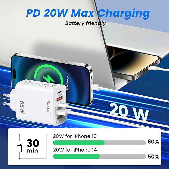 European Travel Plug Adapter, Type C Charger Block PD 20W QC3.0 Fast Charging, 2 USB C 3 USB A Power Adaptor to Europe Compatible with iPhone 17 16 15 14 13 12 Pro Max XS XR X Plus, Galaxy