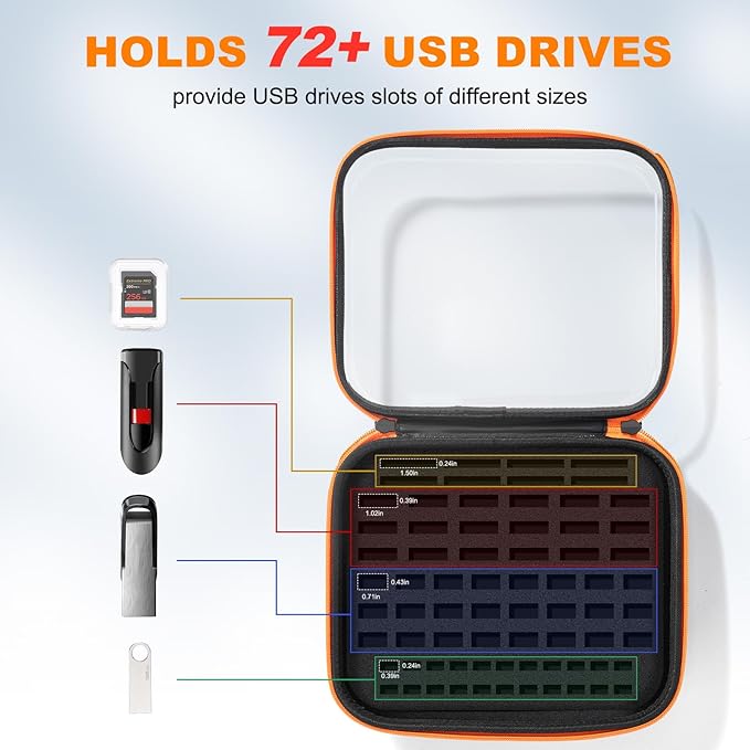 USB Flash Drive Case USB Storage with Labels, 72 Slots Thumb Drive Cases, Memory Card Case for USB Flash Drives, USB Holder Flash Drive Organizer Fits for Samsung/Sandisk/SamData/Lexar Jump Drive