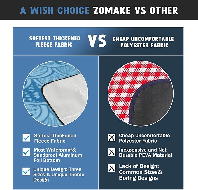 ZOMAKE Picnic Blanket Waterproof Sandproof Large Foldable Blankets,79"x79" Concert, Beach, Yard, Outdoor Grass Mat(Peacock Blue)