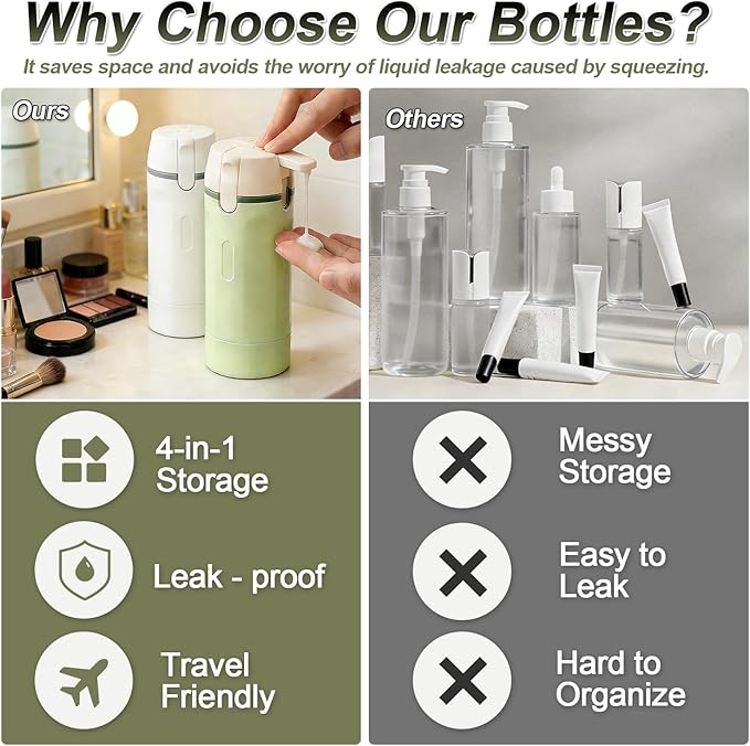 4 in 1 Travel Pump Dispenser Bottle, 30ML 4 Pack Leak-Proof Pump Containers with Measurement Scale & Label Stickers, Portable Bottles for Toiletries, Shower & Travel Use (Green)