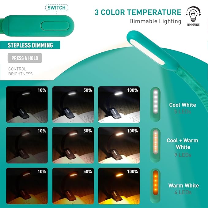Rechargeable Book Reading Light at night in Bed, Eye Caring 9 LED with 9 Color Temperatures, Stepless Dimming Brightness, Clip on Book Light, Prefect Elegant White Gift for Book Lover.(green)