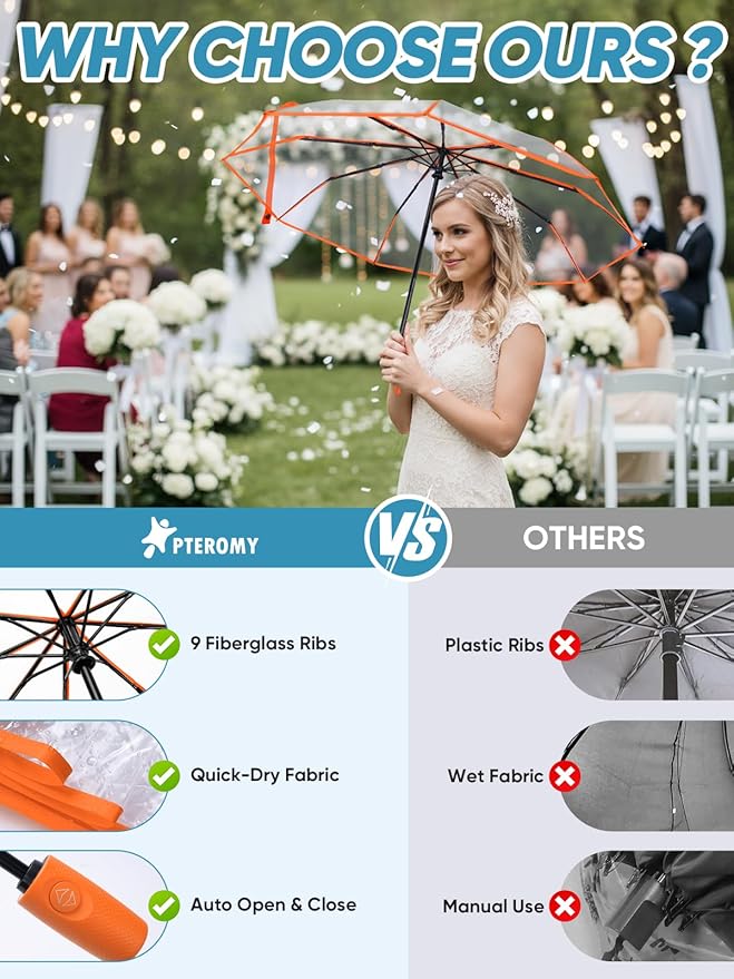 PTEROMY Windproof Travel Umbrellas for Rain and Sun, Withstands 85MPH Winds Auto Open Close Folding Umbrella with Ergonomic Handle, Quick Dry Canopy for Commuting or Backpack