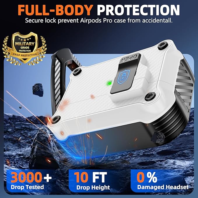 Pohgelan Compatible with AirPods Pro 2nd/1st Case,Magnetic Automatic Lock with Cleaning Kit,Compatible with Magsafe,Carbon Fiber Texture Cover -White