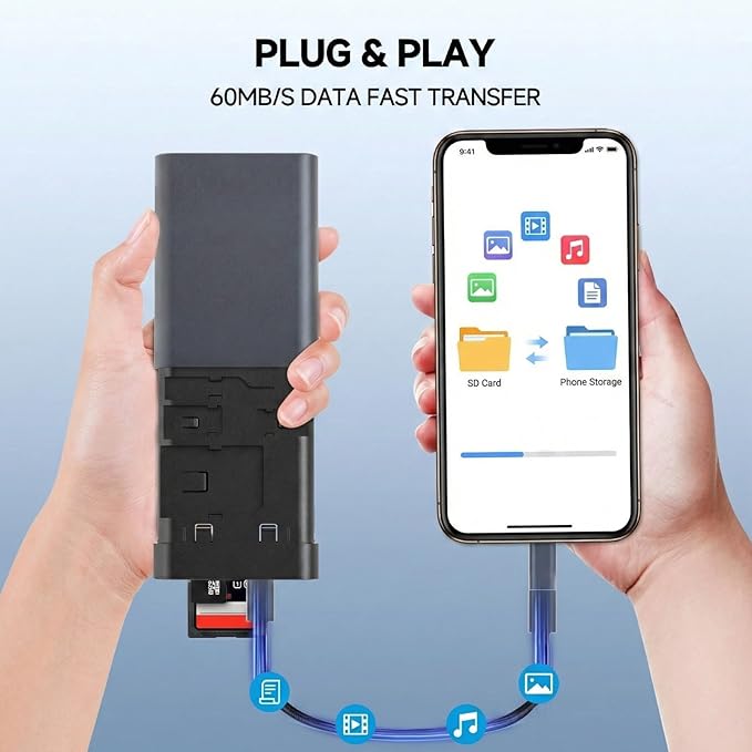 USB-C Card Reader & Storage Case, Multi-Format Memory Card Organizer with OTG Adapter, 65W Fast Charging, SIM & TF Storage, High-Speed Data Transfer, Plug-and-Play