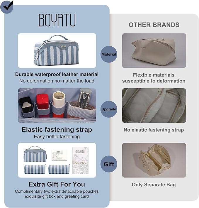 BOYATU Travel Makeup Bag Cosmetic Bag for Women: 3 Pcs Set Striped Make up Bag with Compartments - Waterproof Vegan Leather Toiletry Bags with Handle - Makeup Organizer for Travel Essentials(A-1-Blue)