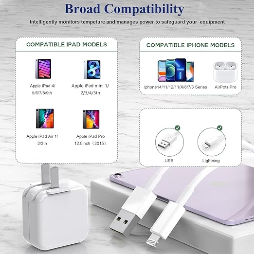 2Pack iPad Charger, 10FT Fast Charger iPad Cord with 12W USB Wall Charger Block Foldable Portable Apple Adapter Plug Lightning Cable Compatible with iPad4/5/6/7/8/9,iPadMini 1/2/3/4/5,iPadAir 1/2/3