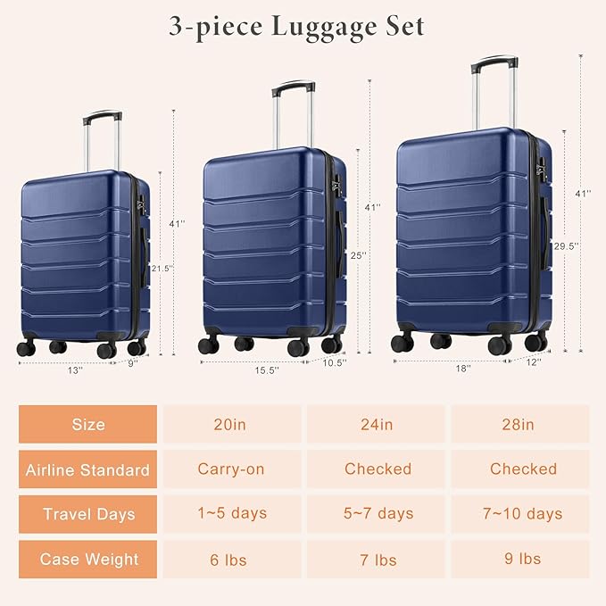 Sweetcrispy 3 Piece Luggage Set, ABS Hard Shell Carry On Suitcase with Smooth Spinner Wheels and TSA Lock, Lightweight Rolling Travel Luggage 20/24/28 Inch for Travel Business Vacation, Navy Blue