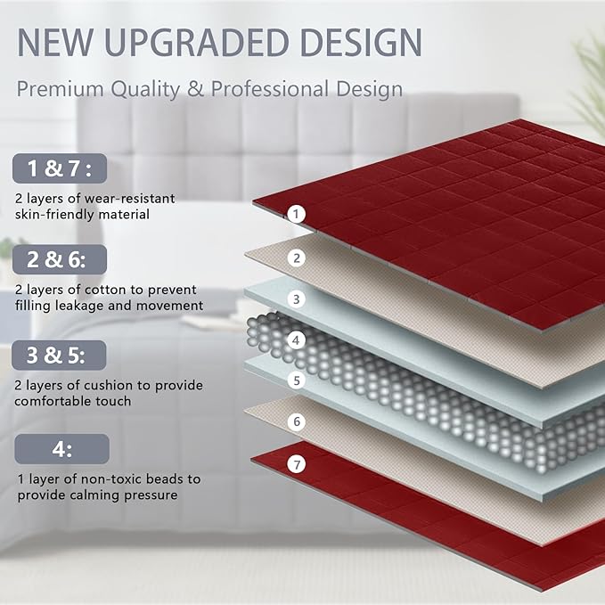 Red Weighted Blanket for Adults 12lbs, 60"x80", Queen Size Cooling Heavy Throw Blanket for 110-130lbs, Microfiber Soft Thick Big Blankets Weighted Comforter Breathable Gifts for Sleeping