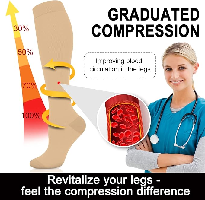 Aoliks Compression Socks for Women & Men 4 Pairs, Best Support for Nurses Running Travel
