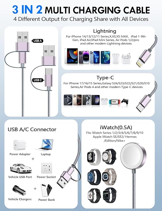 Travel Essentials for Apple Watch Charger,iPhone Charger,3 in 2 Type C/Lightning/Magnetic Travel Charging Cable,Portable Multi Charging Cable for Apple Watch, iPhone 17‑11,Samsung S26,Car,iPad-6FT