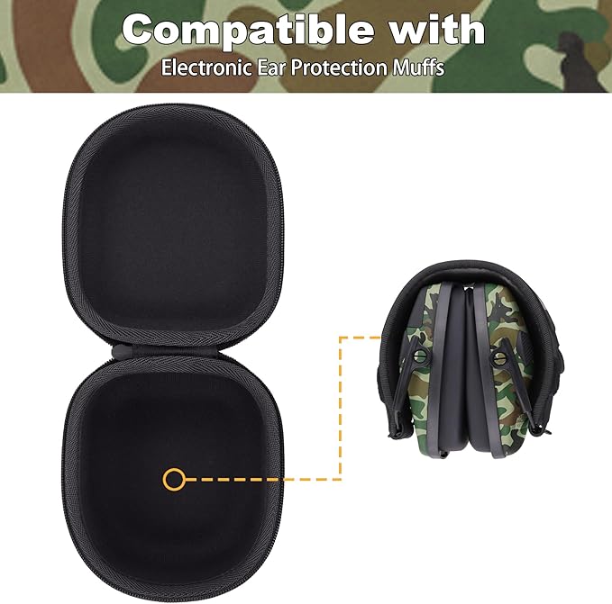 Storage Case Compatible with Walkers Razor Slim/Howard Leight Honeywell Impact Sport Electronic Ear Protection Muffs