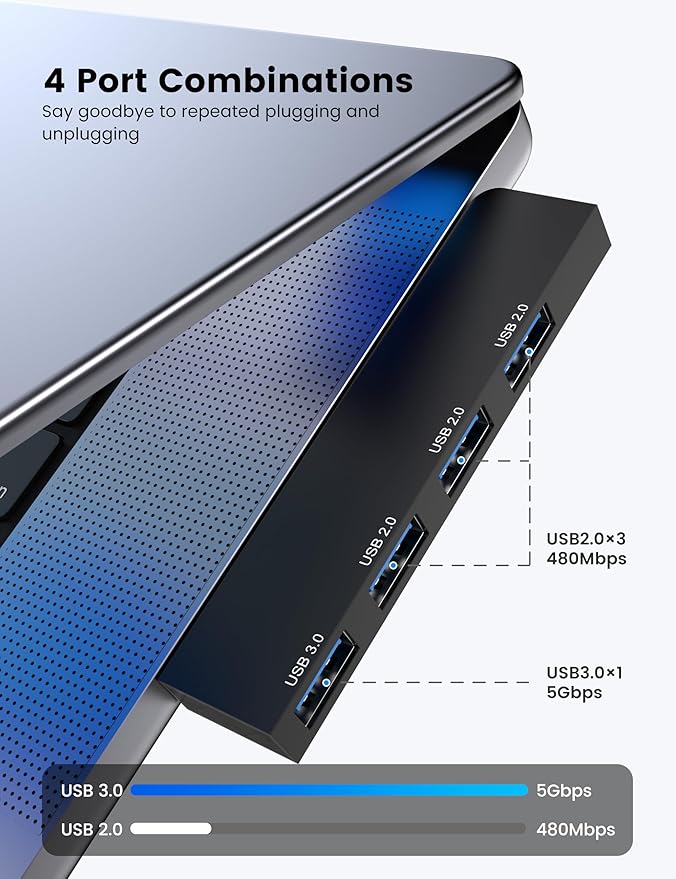 Networking Hub 2Pack, Fidioto 4 Port USBA Adapter(1 * 3.0 Port, 3 * 2.0 Ports), USB Hub for Laptop, iMac Pro, MacBook Air, Mac mini/Pro, Surface Pro, Notebook PC, Flash Drives and Mobile HDD Etc