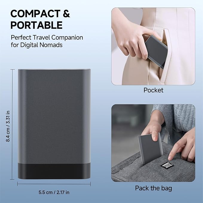USB-C Card Reader & Storage Case, Multi-Format Memory Card Organizer with OTG Adapter, 65W Fast Charging, SIM & TF Storage, High-Speed Data Transfer, Plug-and-Play