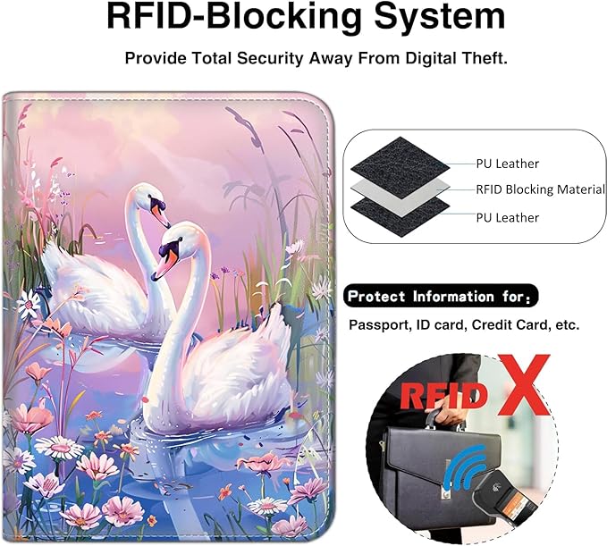 Passport Wallet, Passport Holder with RFID Blocking and Luggage Tag, Waterproof PU Leather Travel Documents Organizer Case, Passport Covers with Card Slot for Women Men,Swan Oil Painting Passport Book