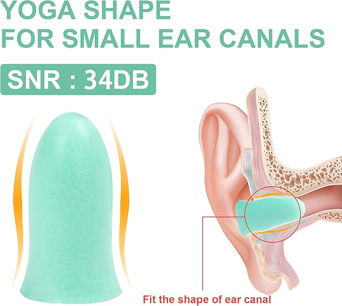 LYSIAN Slim Fit Foam Ear Plugs for Small Ear Canals, 100 Pairs 35dB SNR Noise Reduction Earplugs for Sleeping, Snoring, Travel and Quiet Rest, Women, Teens, Aqua