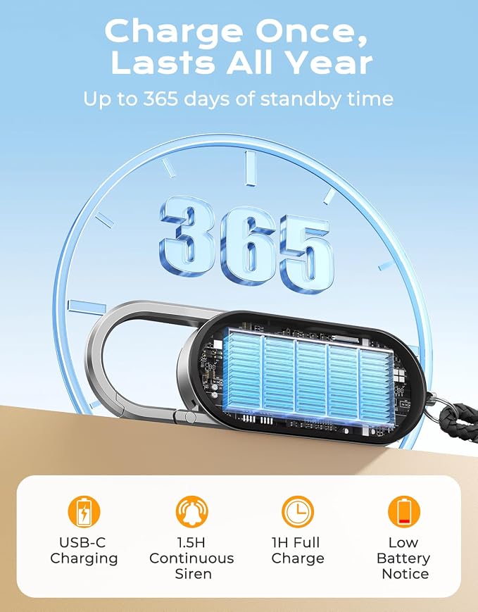 ISEYOU Personal Safety Alarm, 130dB Double Speakers Personal Alarms for Women, Strobe Light and Low Battery Notice, Rechargeable Self Defense Keychain for Seniors College Girls Gift