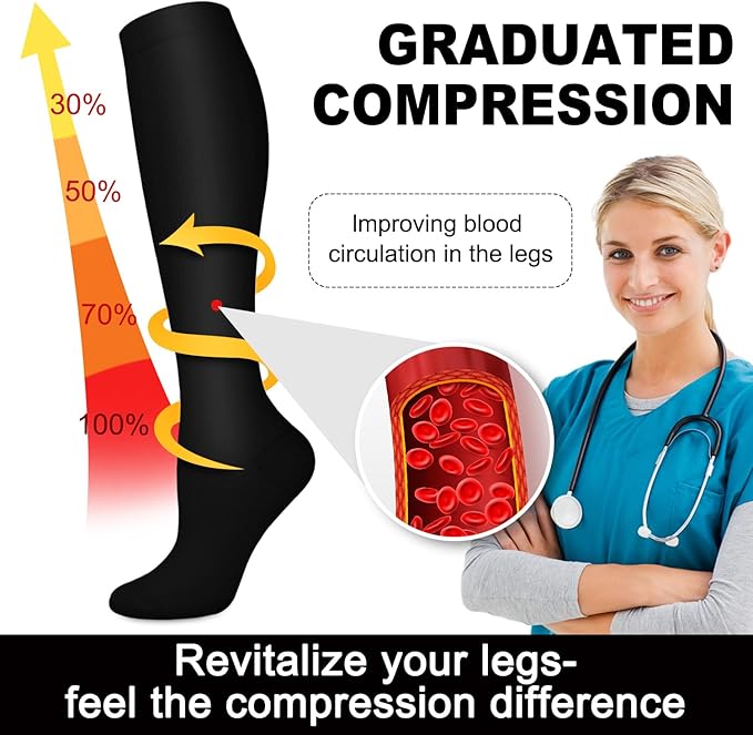 Aoliks Compression Socks for Women & Men 4 Pairs, Best Support for Nurses Running Travel